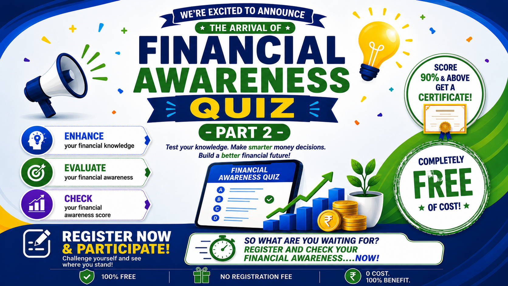 Financial Awareness Quiz - Part 2